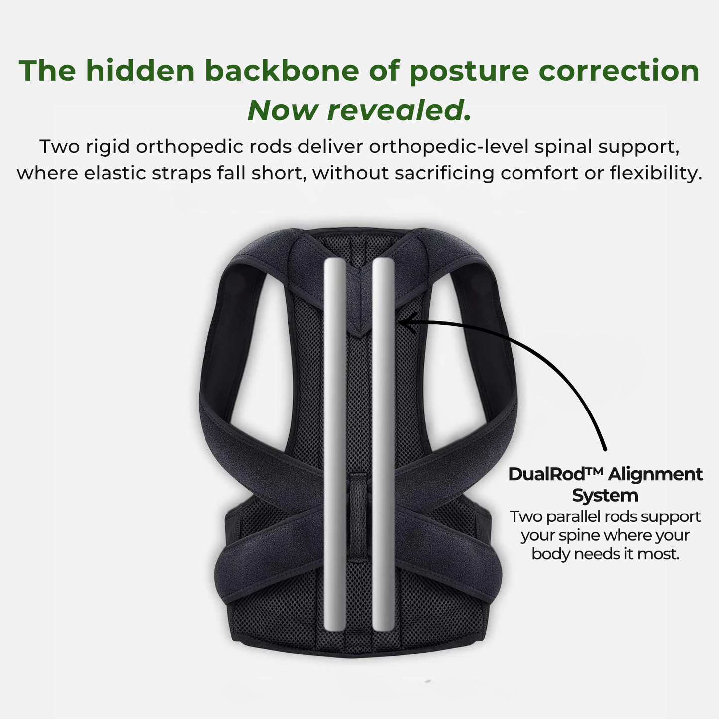 Back posture corrector with text highlighting its features on a white background