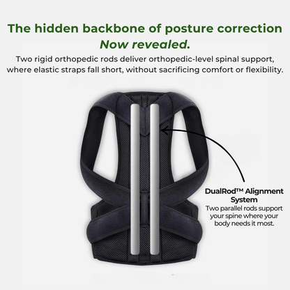 Back posture corrector with text highlighting its features on a white background